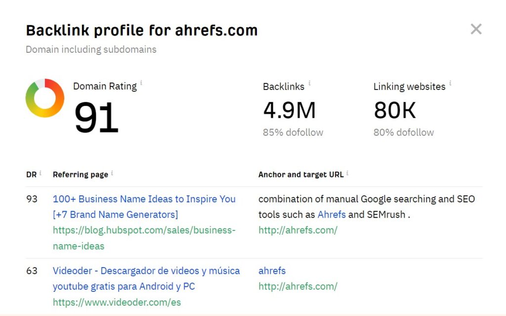 You can check the backlink profile of a domain with ahrefs.