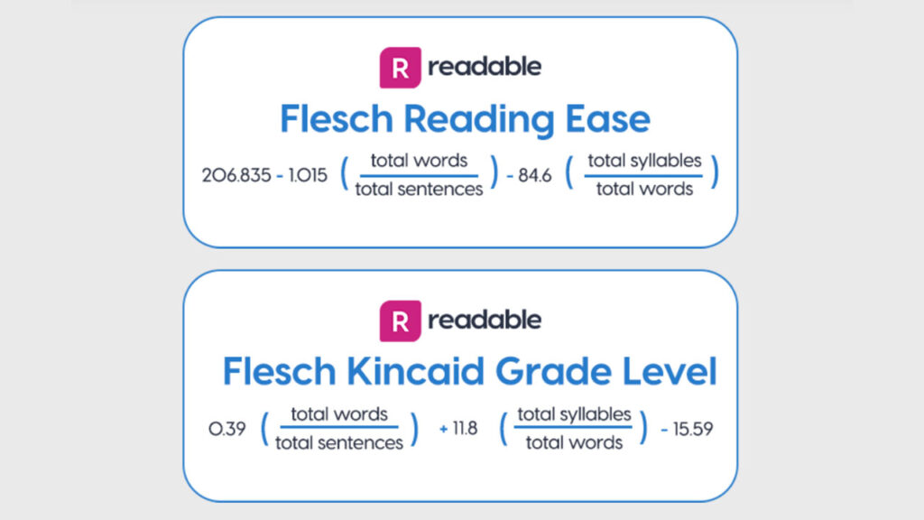 Readability is a measure of how easy a piece of text is to read.
